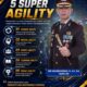 Tingkatkan Profesionalisme dalam Menjaga Harkamtibmas, Kapolres Sigi Tekankan 5 Super Agility