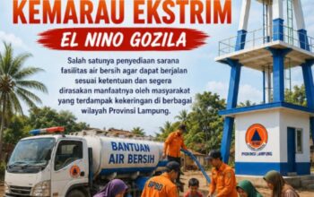 BPBD Provinsi Lampung Bersiap Antisipasi Hadapi Ancaman Bencana Kemarau Ekstrem El Nino “Godzilla”