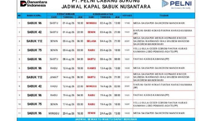PT Pelni Sorong Informasikan Jadwal Terbaru Kapal Penumpang dan Sabuk Nusantara di Papua Barat Daya