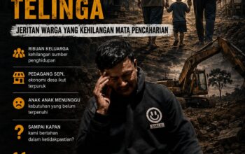 Jangan Tutup Mata, Jangan Tutup Telinga, Jeritan Warga Yang Kehilangan Mata Pencaharian